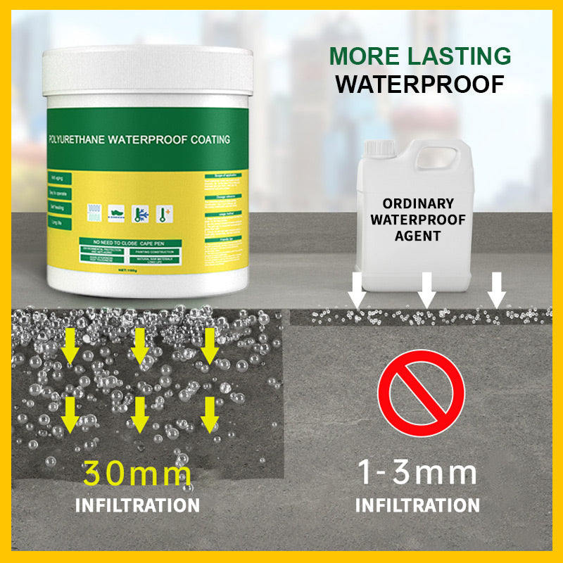 š„Complimentary tools, pop-up promotionsš„Water-based rust-proof paint metal paintš„