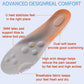 👣 Leve 2, Pague 1🔥 Palmilha Térmica em Formato U Confortável – Suporte de Arco e Absorção de Impacto – Estrutura de Colmeia Respirável, Alívio de Dores 🏃‍♂️