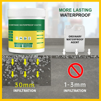 🔥Complimentary tools, pop-up promotions🔥Water-based rust-proof paint metal paint🔥