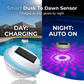 🔥Compre 1 Leve 1 Grátis🔥Luz Solar LED Flutuante para Piscina🏊‍♂️☀️