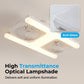 🌬️✨Ventilador de teto dupla cabeça com luz LED – design moderno com controle remoto para sala e quarto